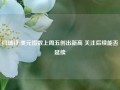 闫瑞祥:美元指数上周五创出新高 关注后续能否延续