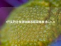 9开头的比分网特朗普版宣布胜选65.97.22