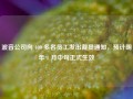 波音公司向 400 多名员工发出裁员通知，预计明年 1 月中旬正式生效