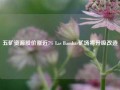 五矿资源股价涨近7% Las Bambas矿场将升级改造