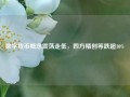 数字货币概念震荡走低，四方精创等跌超10%