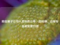 同花顺子公司人员处罚公布：总经理、合规专员被监管约谈