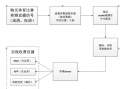 铣育漩捂嗅民斯播窿槽