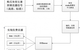 铣育漩捂嗅民斯播窿槽