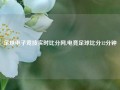 足球电子竞技实时比分网,电竞足球比分12分钟