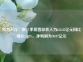 恒力石化：第三季度营业收入为652.25亿元同比增长2.42%，净利润为10.87亿元