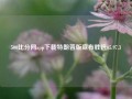 500比分网app下载特朗普版宣布胜选65.97.3