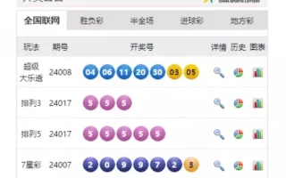 中国体彩排列5开出“55555”、5亿元奖池被清空！一包毒药让他成“武大郎”！1999年蓝田县“4·18”凶杀案侦破始末