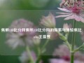 焦熊118比分网焦熊118比分网的探索与体验焦比 nba王曼昱