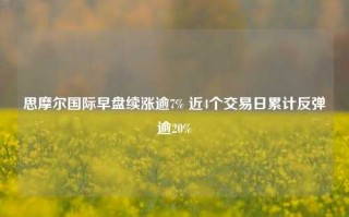 思摩尔国际早盘续涨逾7% 近4个交易日累计反弹逾20%