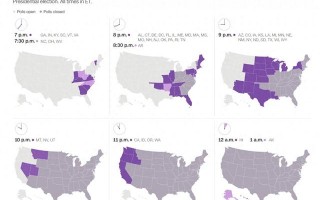 美国“大选之夜”围观指南：我们什么时候能知道大选结果？