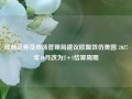 欧洲证券及市场管理局建议欧盟效仿美国 2027年10月改为T+1结算周期