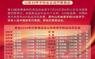 +1！山东体育学院又添奥运冠军，30名校友代表中国征战巴黎杨幂刚出道时到底有多美？看完齐刘海旧照后，整没整容一目了然