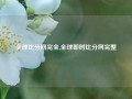 全球比分网完全,全球即时比分网完整