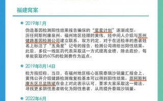 揭秘阿斯利康骗保案始末：谁在默许篡改基因检测报告？