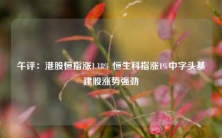 午评：港股恒指涨1.18% 恒生科指涨1%中字头基建股涨势强劲