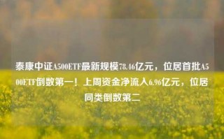 泰康中证A500ETF最新规模78.46亿元，位居首批A500ETF倒数第一！上周资金净流入6.96亿元，位居同类倒数第二