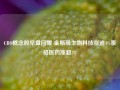 CRO概念股早盘回暖 金斯瑞生物科技涨逾4%泰格医药涨超3%