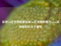 足球7m比分网探索足球7m比分网的魅力7mcn足球即时比分下德甲