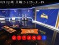 七星彩开奖结果第2024133期 头奖1注奖金500万