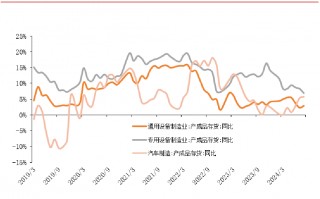 A股稀缺现金奶牛，股利支付率60%，市占率全国第一，护城河太深！