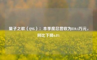 量子之歌（QSG）：本季度总营收为810.4万元，同比下降6.8%