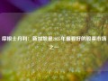 摩根士丹利：新加坡是2025年最看好的股票市场之一