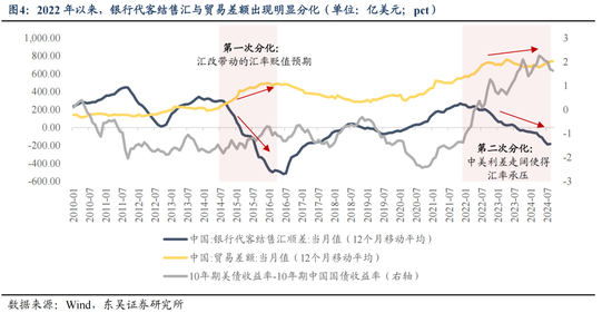 东吴策略：11月可能阶段性切换至顺周期-第4张图片-比分网