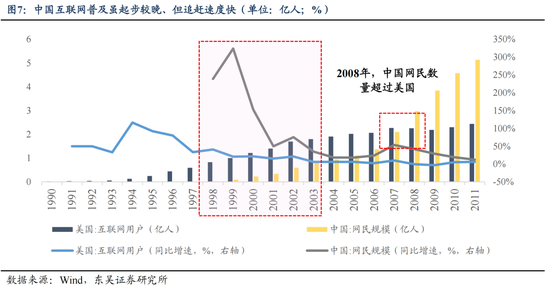 东吴策略：11月可能阶段性切换至顺周期-第7张图片-比分网