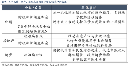 东吴策略：11月可能阶段性切换至顺周期-第9张图片-比分网