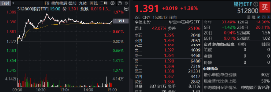 10.44万亿元，A股新纪录！基本面释放积极信号，机构：市场指数整体仍有上涨机会-第11张图片-比分网