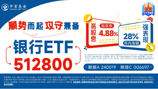 10.44万亿元，A股新纪录！基本面释放积极信号，机构：市场指数整体仍有上涨机会-第13张图片-比分网