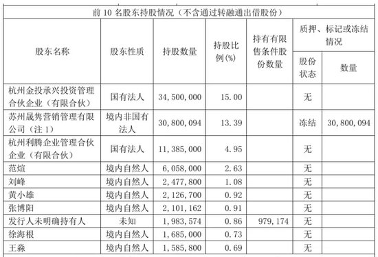 A股，首例！拉响退市警报！-第1张图片-比分网