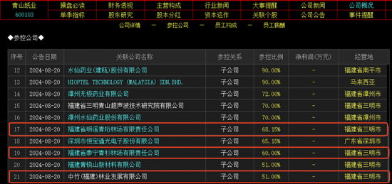 稀土概念股或成为A股热点方向：挖掘翻倍股-第8张图片-比分网