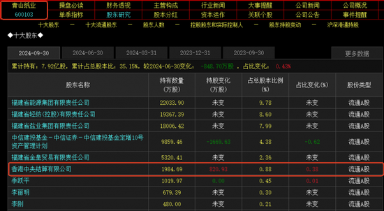 稀土概念股或成为A股热点方向：挖掘翻倍股-第9张图片-比分网