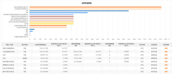 发生了什么？友宝在线重挫逾50% 市值缩水超40亿港元-第2张图片-比分网