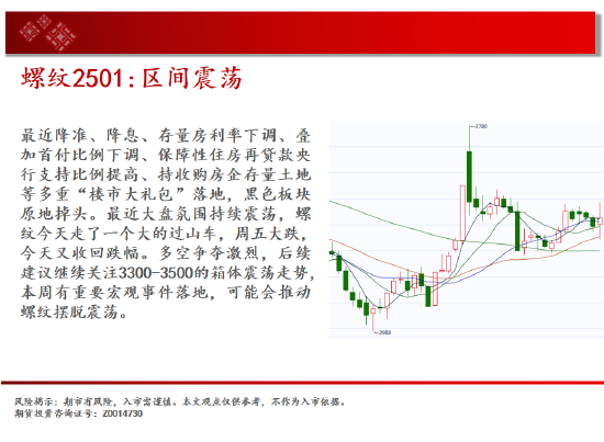 中天期货:棕榈继续拉高 橡胶小幅下行-第6张图片-比分网