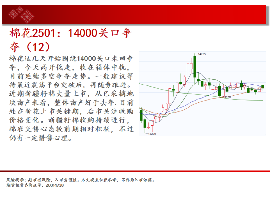 中天期货:棕榈继续拉高 橡胶小幅下行-第14张图片-比分网