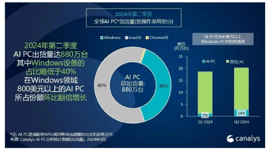 ETF日报：补贴申请量呈现快速增长态势，以旧换新带动汽车消费明显增长-第3张图片-比分网