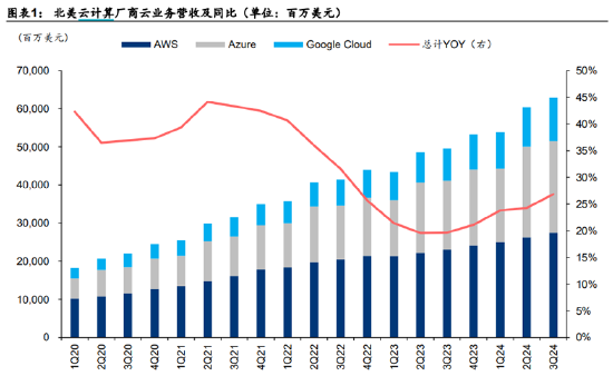 ETF日报：补贴申请量呈现快速增长态势，以旧换新带动汽车消费明显增长-第4张图片-比分网