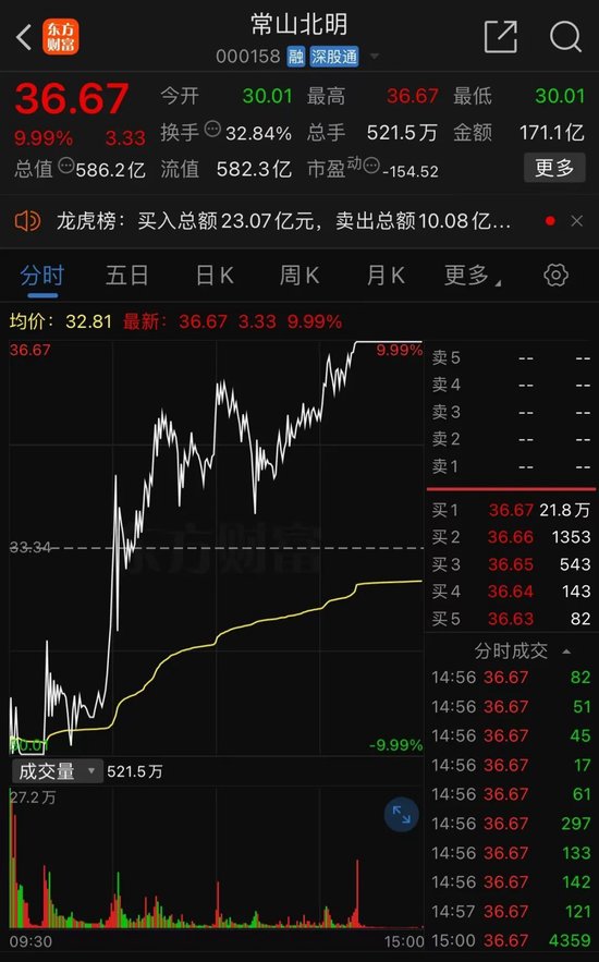 彻底炸了！妖股集体复活，1天6只"地天板"！发生了什么？-第1张图片-比分网