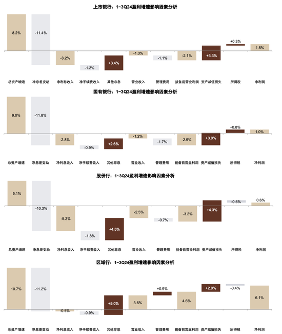 政策拐点上的银行：后视镜与前瞻-第5张图片-比分网