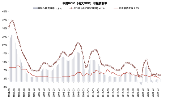 政策拐点上的银行：后视镜与前瞻-第12张图片-比分网