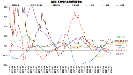 政策拐点上的银行：后视镜与前瞻-第14张图片-比分网