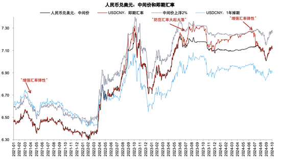 政策拐点上的银行：后视镜与前瞻-第17张图片-比分网