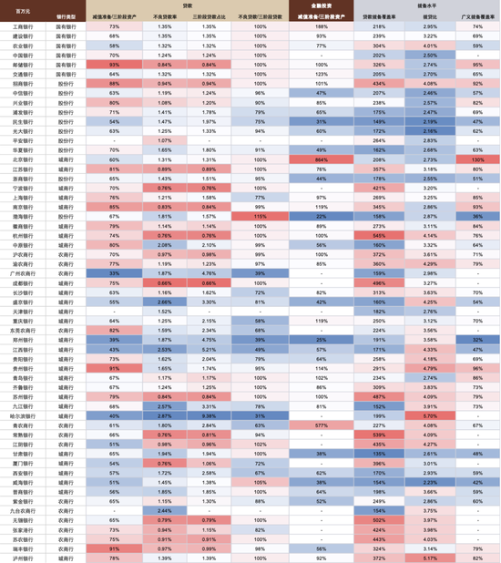 政策拐点上的银行：后视镜与前瞻-第26张图片-比分网