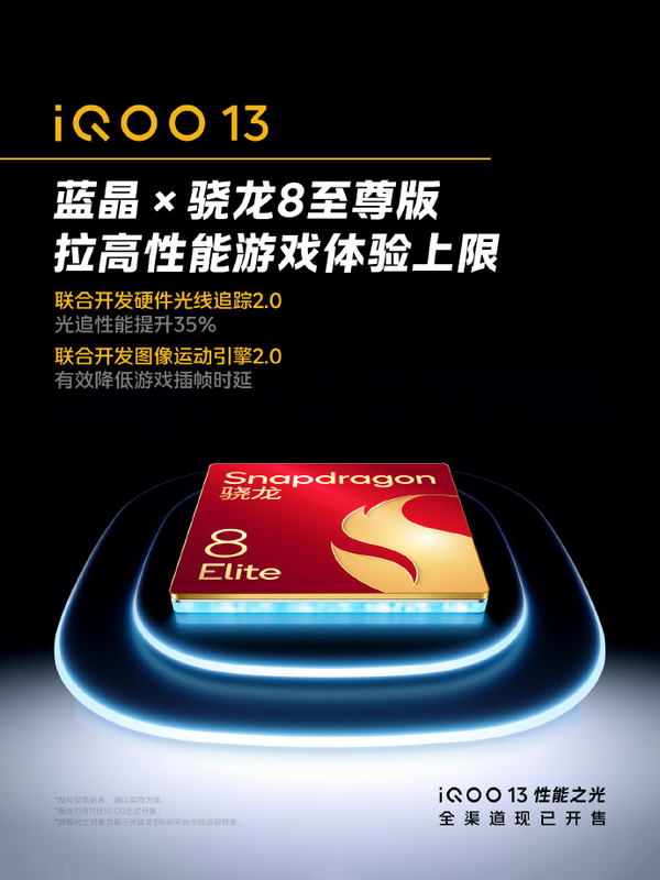 骁龙8至尊版全面加持 iQOO 13打造游戏重载场景之王-第3张图片-比分网