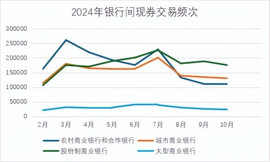 “凶猛”买债的苏农银行，财报背后有何秘密？-第5张图片-比分网