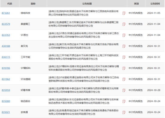 拖欠六年，财通证券催交钱，否则“解约”！-第1张图片-比分网