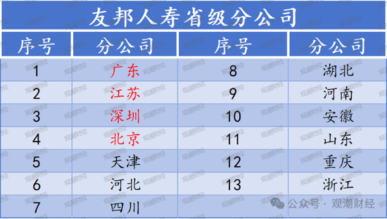 百年友邦大变局！-第2张图片-比分网